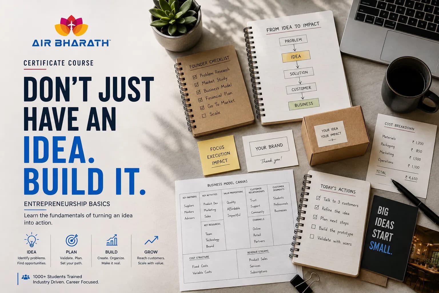 Entrepreneurship & Startup Launch Masterclass